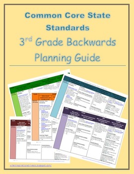 Preview of 3rd Grade Common Core Backwards Planning Guide