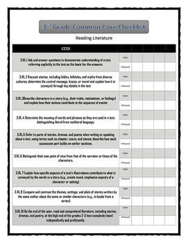Preview of 3rd Grade Common Core Checklist with informational / Literature / and Math