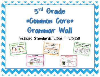 Preview of 3rd Grade **Common Core** Grammar Wall