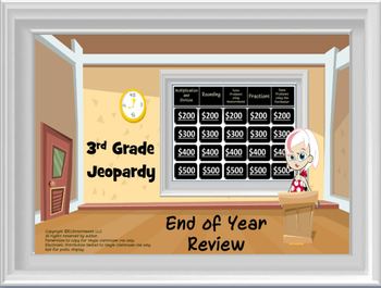 Preview of Math Jeopardy Bundle:  3rd Grade Common Core