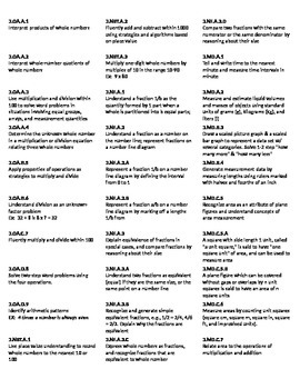 Preview of 3rd Grade Common Core Labels for Math