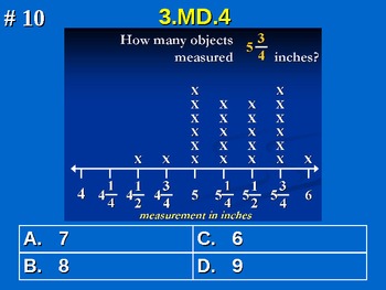 Preview of 3rd Grade Common Core Math 3 MD.4 Measurement and Data 3.MD.4
