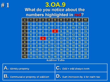 Preview of 3rd Grade Common Core Math 3 OA.9 Operations 3.OA.9