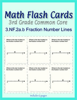 Preview of 3rd Grade Common Core Math Flash Cards, 3.NF.2.a.b Fraction Number Lines