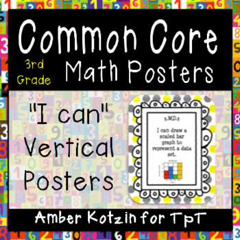 Preview of 3rd Grade Common Core Math "I Can" Posters - Vertical Version