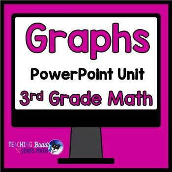 Preview of Picture Graphs and Bar Graphs Math Unit 3rd Grade Distance Learning