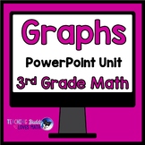 Picture Graphs and Bar Graphs Math Unit 3rd Grade Distance