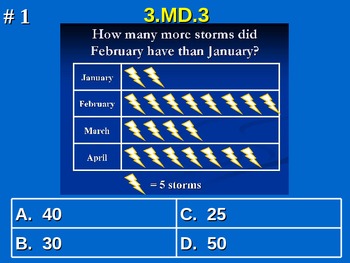 Preview of 3rd Grade Common Core Math Practice - All 25 Standards Included!