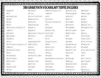 3rd Grade Common Core Math Vocabulary Cards with Definitions 105 CARDS