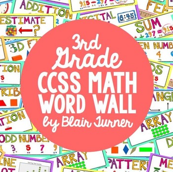 Math Word Wall Cards for Third Grade- Common Core Standards