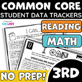 3rd Grade Common Core Math and Reading Student Data Tracki