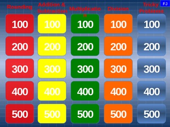 Preview of 3rd Grade Common Core - Quarter 1 Jeopardy Review Game