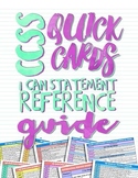 3rd Grade Common Core Quick Cards: I Can Statement Reference