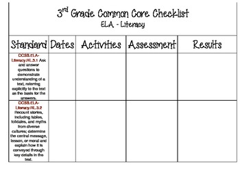 Preview of 3rd Grade Common Core Standard Checklist - Math & ELA Bundle