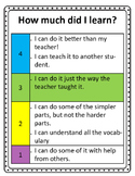 Common Core Standard Marzano Proficiency