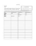 3rd Grade Common Core Standards Class Assessment Checklist