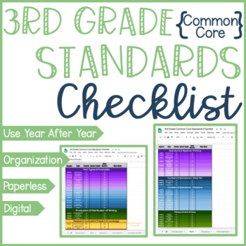 Preview of 3rd Grade Common Core Standards Digital Checklist {Google Sheets Checklist}