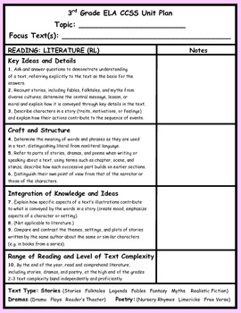 3rd Grade Common Core Planning Templates by Ladybug Classroom | TPT