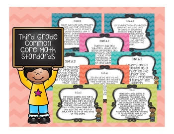 Preview of 3rd Grade Common Core Standards Posters