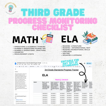 Preview of 3rd Grade Common Core Standards Tracker *EDITABLE GOOGLE DOC*