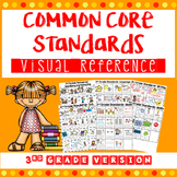 3rd grade Student Friendly I Can Statements for Common Cor
