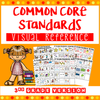 Preview of 3rd grade Student Friendly I Can Statements for Common Core With Pictures