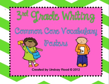 Preview of 3rd Grade Common Core Writing Vocabulary Posters