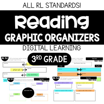 Preview of 3rd Grade ALL Literature Standards DIGITAL GRAPHIC ORGANIZERS