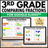 3rd Grade Comparing Fractions {3.NF.3, 3.NF.3D} Google Classroom