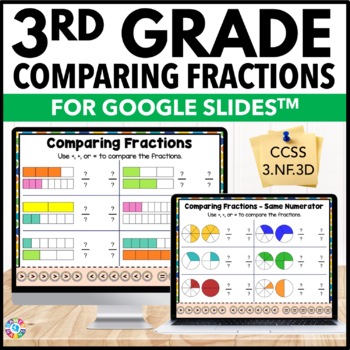 Preview of Compare Fractions Worksheets with Like Denominators the Same Numerator 3rd Grade