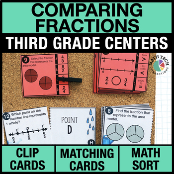 Preview of 3rd Grade Comparing Fractions Math Centers - 3rd Grade Math Task Cards