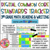 3rd Grade DIGITAL Common Core Standards Tracker for Math, 