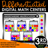 3rd Grade Differentiated Digital Math Centers Algebraic Thinking