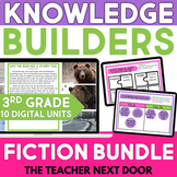Digital Reading Fiction Bundle for 3rd Grade - Reading Com