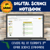 3rd Grade Digital Science Interactive Notebook - Distance 