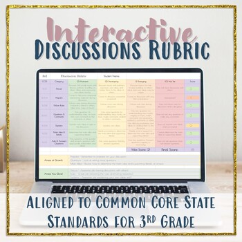 Preview of 3rd Grade Discussion Rubric - Aligned to Common Core