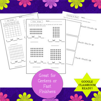3rd Grade Distributive Property 3.OA.5 by Math - It Works | TpT