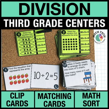 Preview of 3rd Grade Division Centers - Math Games | 3rd Grade Math Task Cards