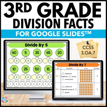 Preview of Intro to Division Facts Strategies Practice Equal Groups Repeated Subtraction