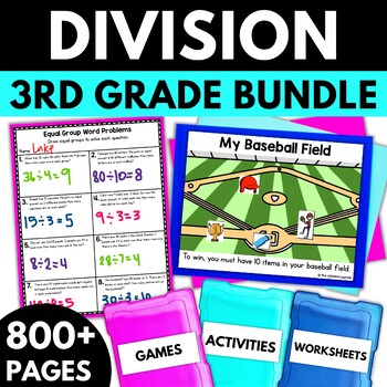 Preview of 3rd Grade Division Strategies | Division Bundle | 3.OA.2