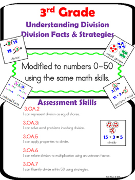 Preview of 3rd Grade Division Unit (Modified for Special Education)