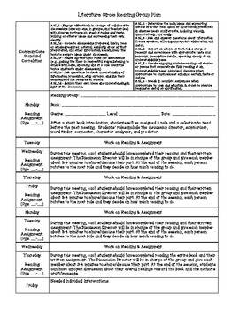 Third Grade ELA Common Core Guided Reading Lesson Plan Templates