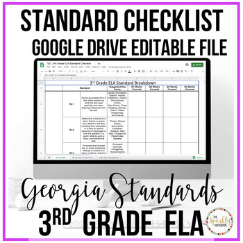 Preview of 3rd Grade ELA Georgia Standards of Excellence Checklist: Editable Files
