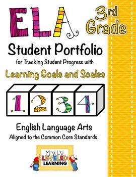 Preview of 3rd Grade ELA Growth Mindset Activities - Coloring Pages for Differentiation