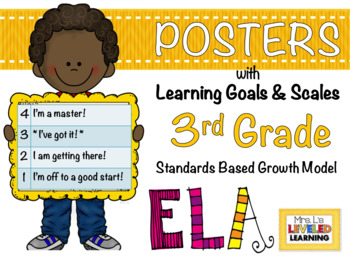 Preview of 3rd Grade ELA Marzano Proficiency Scale Posters for Differentiation - EDITABLE