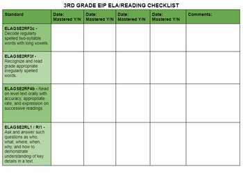Preview of 3rd Grade ELA/Reading EIP Checklist