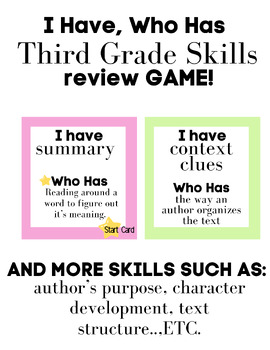 Preview of 3rd Grade ELA Review I Have Who Has!