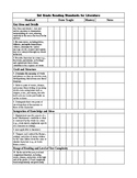 3rd Grade ELA Standards Mastery Checklist