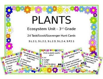 Preview of 3rd Grade Ecosystem Unit *EDITABLE* Task Cards