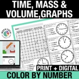 3rd Grade Elapsed Time, Mass & Volume, Graphs, and Line Pl